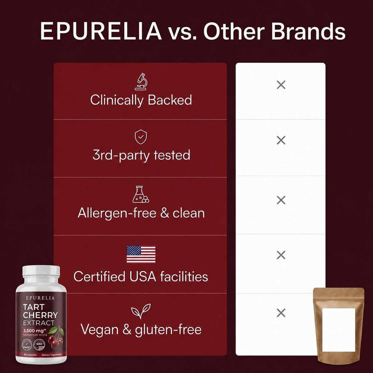 Epurelia Tart Cherry Extract