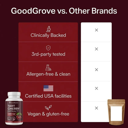 Epurelia Tart Cherry Extract